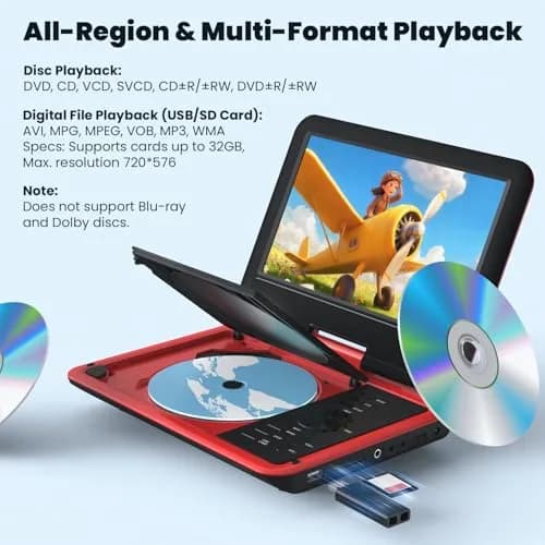ieGeek 11.5" Portable DVD Player, 9.5" HD Screen, Red | 5-Hour Battery Life, USB/SD Playback, TV Sync thumbnail 4