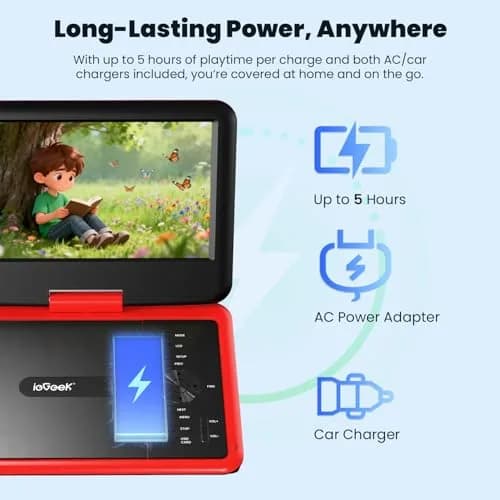 ieGeek 11.5" Portable DVD Player, 9.5" HD Screen, Red | 5-Hour Battery Life, USB/SD Playback, TV Sync thumbnail 3