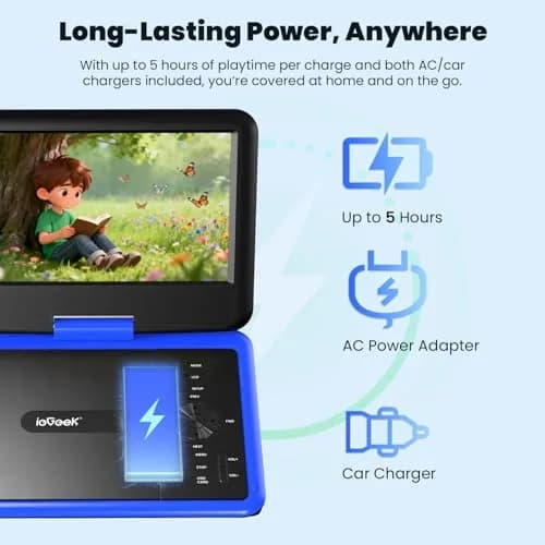 ieGeek 11.5" Portable DVD Player with 9.5" HD Screen, 5-Hour Battery, Blue | Car Travel Entertainment thumbnail 3