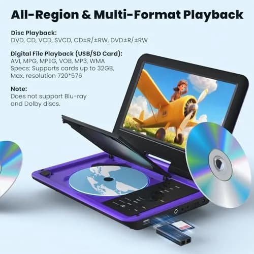 ieGeek 11.5" Portable DVD Player, 9.5" HD Screen, Purple | 5-Hour Battery, USB/SD Playback, TV Sync thumbnail 4