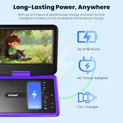 ieGeek 11.5" Portable DVD Player, 9.5" HD Screen, Purple | 5-Hour Battery, USB/SD Playback, TV Sync thumbnail 3