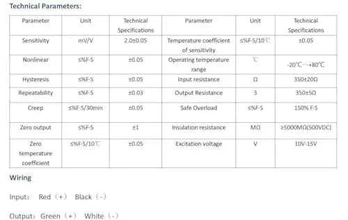 CALT Micro Size 3kg Load Cell Tension & Compression Sensor | Alloy Steel, Waterproof, Oil-proof (3kg) thumbnail 5