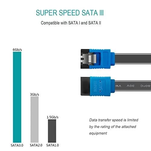 BENFEI SATA Cable III 3 Pack 18 Inch | Fast Data Transfer with Locking Latch thumbnail 2