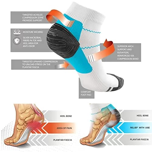ACTINPUT Ankle Compression Socks for Women Men | 7 Pairs Plantar Fasciitis Support, Circulation Relief, Breathable Nylon (Ankle-High, Multi-Color, Large-X-Large) thumbnail 2