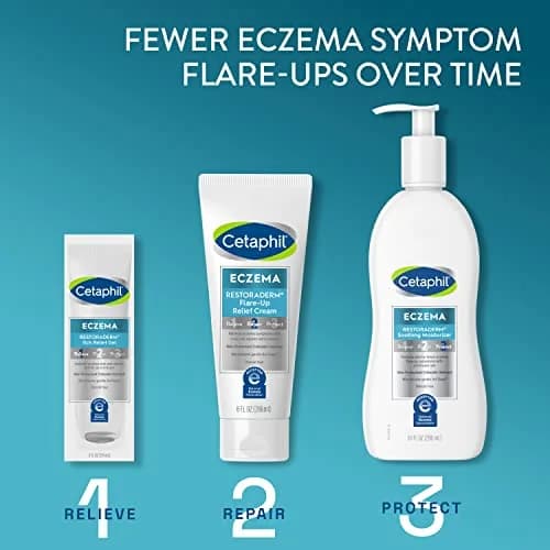 Cetaphil RESTORADERM Itch Control Moisturizing Lotion 3-Pack 296ml (10 fl oz) | Soothes Dry, Itchy, Eczema-Prone Skin thumbnail 7