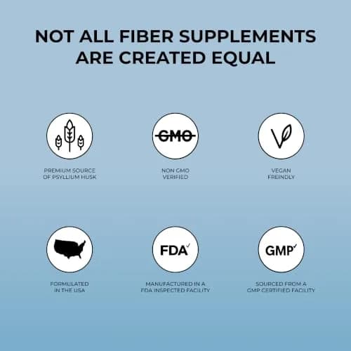 Pure for Men Stay Ready Fiber Supplement Psyllium Husk 60 Vegan Capsules | Supports Digestive Health & Regularity thumbnail 8