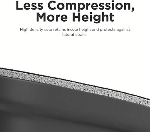 Mendez Premium Height Increase Insole 1.5 inch (3.81 cm) with Stacker | FDA Approved Shoe Inserts for Men & Women thumbnail 5