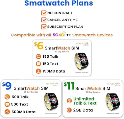 SpeedTalk Mobile $5 Prepaid Smart Watch SIM Card Kit | Triple Cut 3-in-1 SIM (Standard, Micro, Nano) | USA Coverage 30 Days Service thumbnail 5