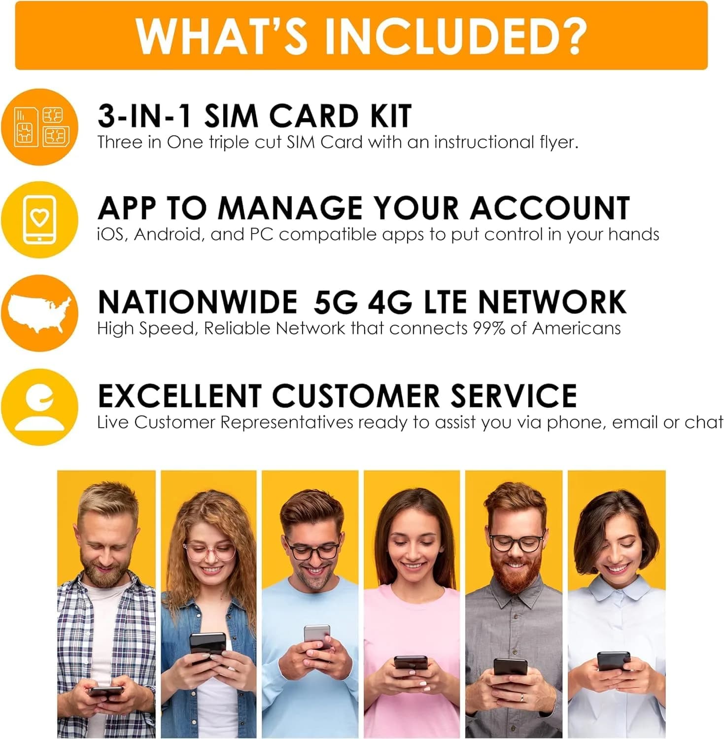 SpeedTalk Mobile $5 Prepaid Smart Watch SIM Card Kit | Triple Cut 3-in-1 SIM (Standard, Micro, Nano) | USA Coverage 30 Days Service - view 6