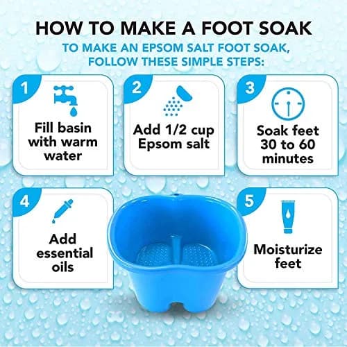 Mantello Foot Bath Extra Large Blue | Deep 7-inch Pedicure Tub with Massager Dots thumbnail 7