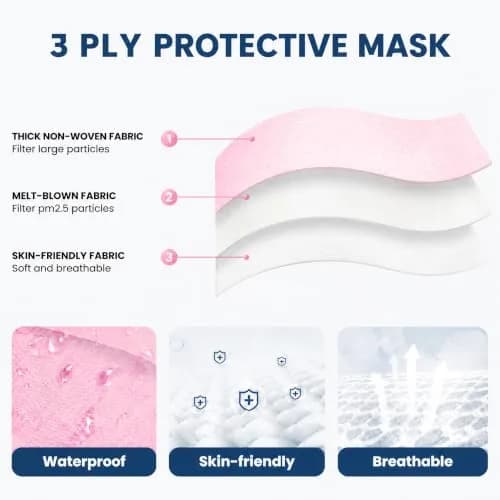 Wecolor 100 Pcs Pink Disposable Face Mask | 3 Ply Breathable Non-Woven Fabric with Adjustable Nose Wire thumbnail 2