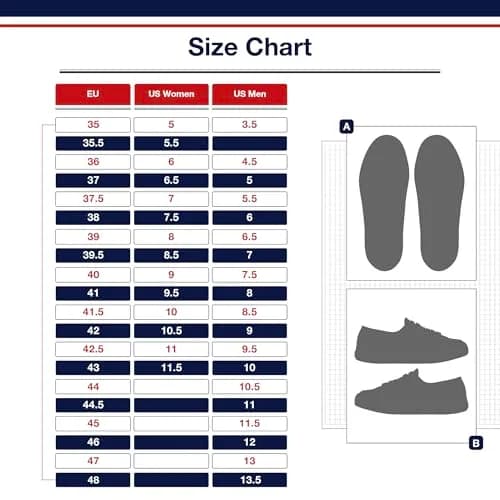 Superga 2750 Cotu Classic Canvas Sneakers for Men & Women | Iconic Italian Tennis Shoes with Breathable Cotton, Non Slip Rubber Sole, White, 9 Men / 10.5 Women thumbnail 7