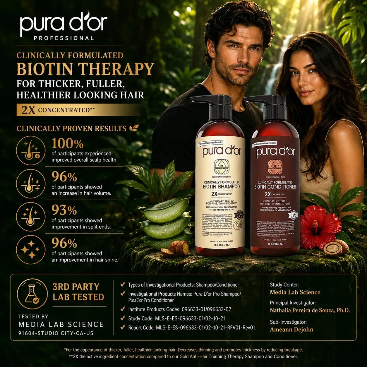 PURA D'OR Biotin Shampoo & Conditioner Set 946ml (32 Fl Oz) | Clinically Formulated for Thicker, Fuller Hair - view 5