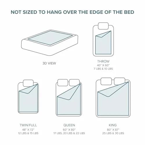 Bare Home Cotton Weighted Blanket 40" x 60" | 10 lbs for Sleep & Relaxation thumbnail 4