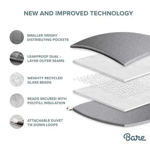 Bare Home Cotton Weighted Blanket 40" x 60" | 10 lbs for Sleep & Relaxation thumbnail 6