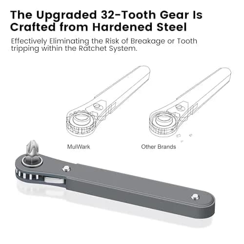 MULWARK 20pc Ultra Low Profile Mini Ratchet Screwdriver Set with 90 Degree Offset Handle | High Torque EDC Tool thumbnail 4