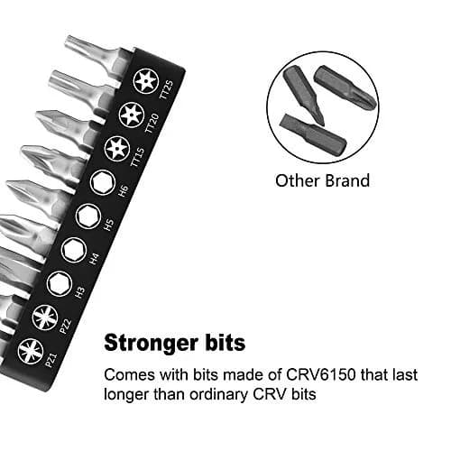 MULWARK 20pc Ultra Low Profile Mini Ratchet Screwdriver Set with 90 Degree Offset Handle | High Torque EDC Tool thumbnail 5