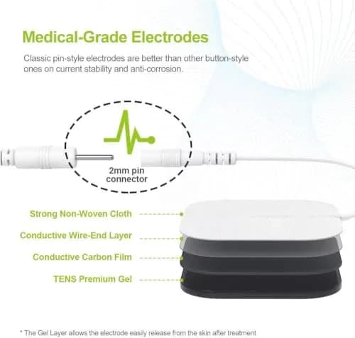 AUVON Dual Channel TENS Unit Muscle Stimulator Machine 16 Piece Set | Drug-Free Pain Relief for Shoulder, Lower Back, Knee thumbnail 5