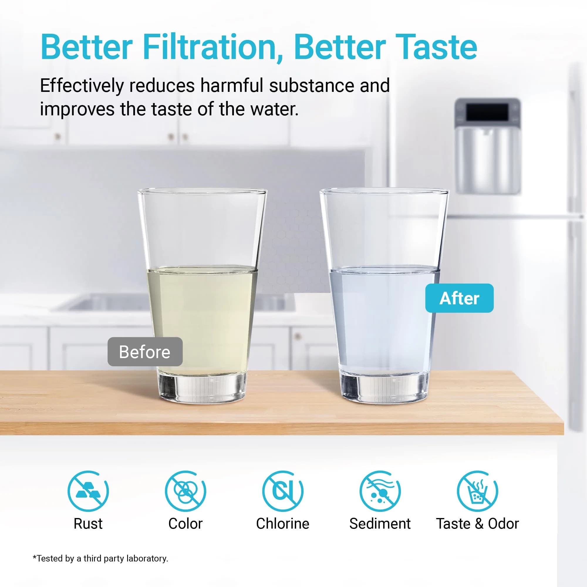 AQUA CREST AQF-FF46 Refrigerator Water Filter 1 Count | NSF Certified Coconut Carbon Block - view 7