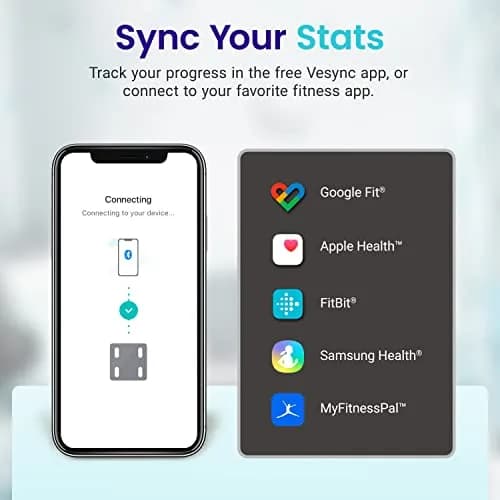 Etekcity Smart Body Composition Scale 180kg (400 lb) | FDA Approved Health Monitor thumbnail 6