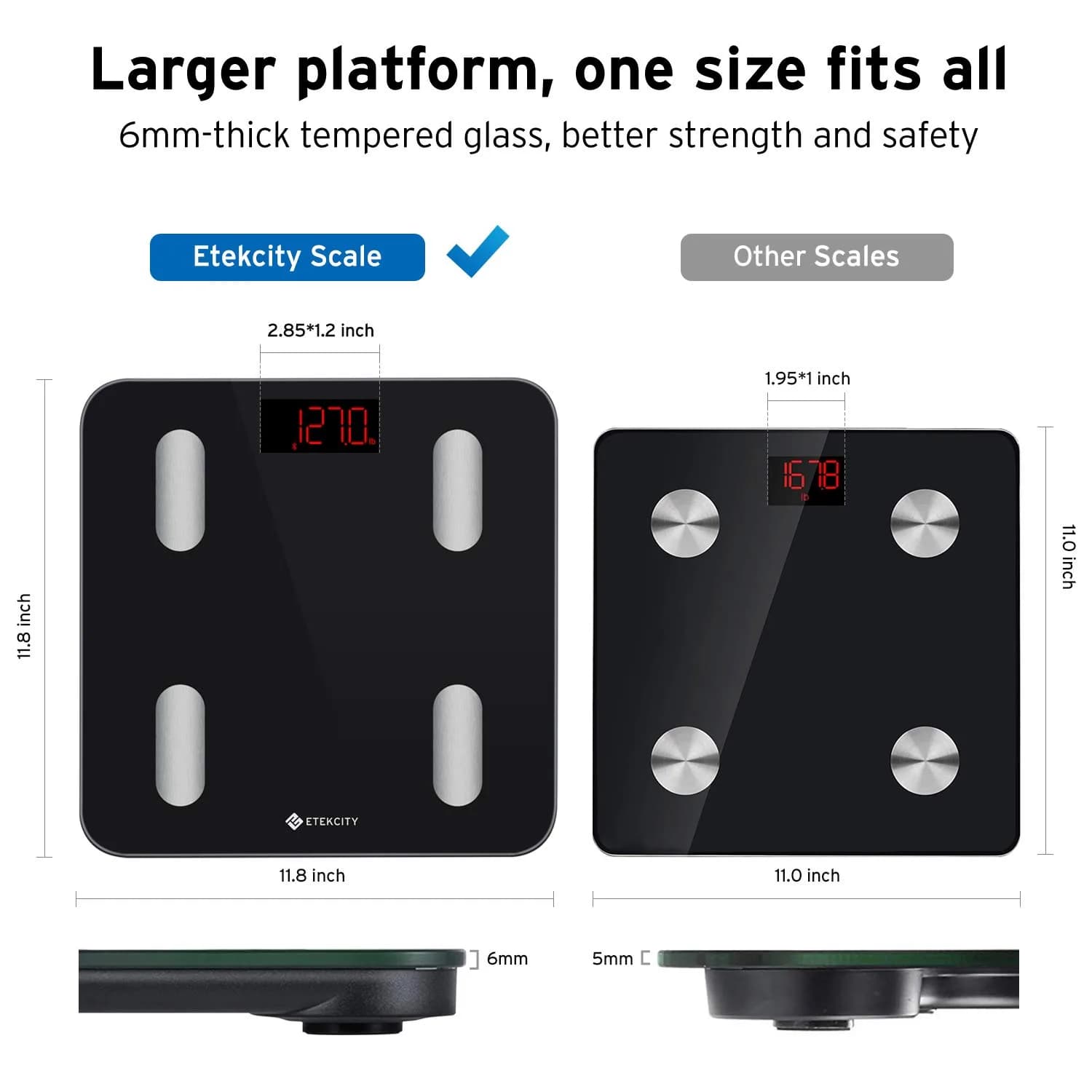 Etekcity Smart Body Weight & Composition Scale - Classic Black, 11.8 x 11.8 inches - view 2