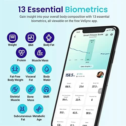 Etekcity Smart Body Composition Scale 180kg (400 lb) | FDA Approved Health Monitor thumbnail 3