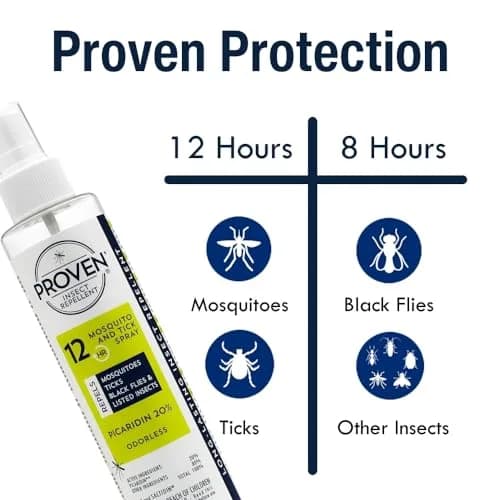 Proven Insect Repellent Spray for Mosquitoes, Ticks & Black Flies | Up to 12-Hour DEET-Free Protection thumbnail 4
