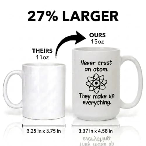 Artisan Owl "Never Trust an Atom, They Make Up Everything" 15oz Ceramic Coffee Cup | Funny Science Joke Mug for Scientists, Teachers, Nerds & Geeks thumbnail 2