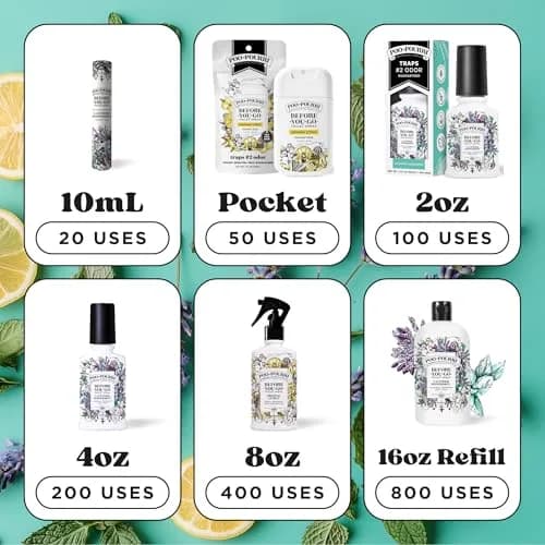 Poo-Pourri Before-You-Go Toilet Spray Lavender Peppermint 59ml (2 Fl Oz) | Funk Lock Technology for Odor Control thumbnail 6
