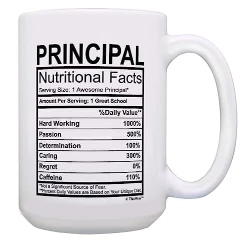 ThisWear Principal Nutritional Facts Label 15oz Coffee Mug - 1 Pack | Classic White Ceramic thumbnail 1