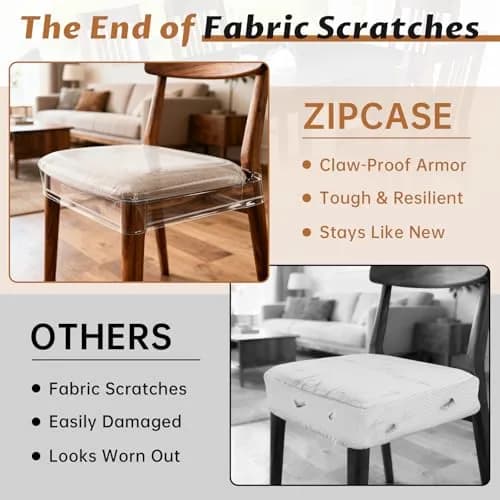 Zipcase Clear Dining Chair Covers 4 Pack 43cm (17") L x 46cm (18") W x 10cm (4") H | Protects Upholstery from Spills thumbnail 3