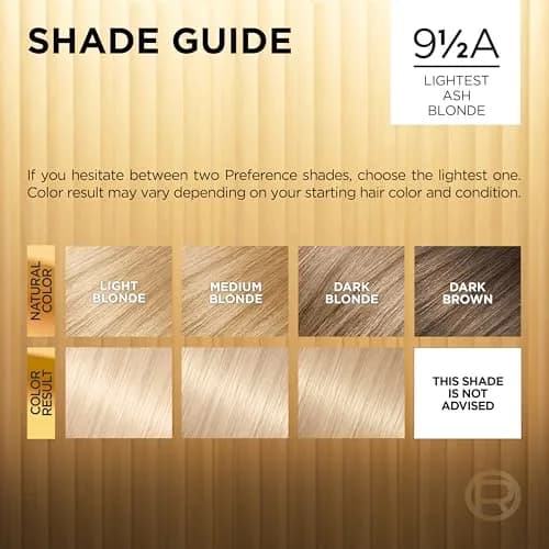L'Oreal Paris Superior Preference Permanent Hair Color, Lightest Ash Blonde 9.5A, 2 Kits | Fade-Defying Shine Up to 9 Weeks thumbnail 5