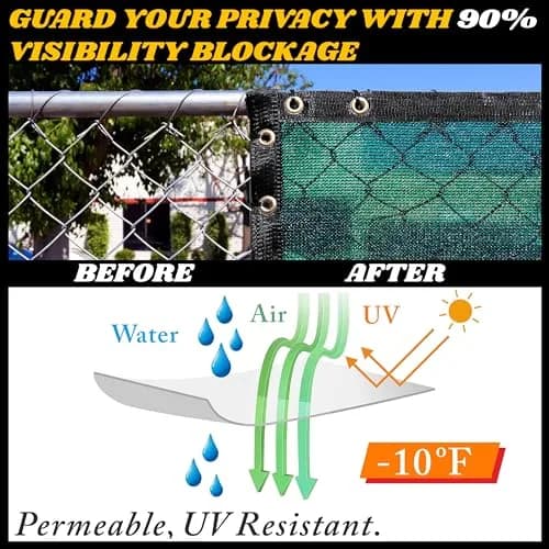 Royal Shade 6' x 50' Green Fence Privacy Screen | Heavy Duty Windscreen for Outdoor Privacy thumbnail 3