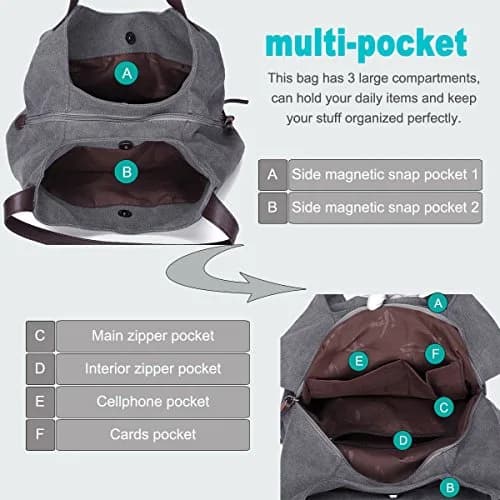 DOURR Canvas Multi-pocket Hobo Bag for Women, Gray, Medium Size | Durable & Lightweight thumbnail 3