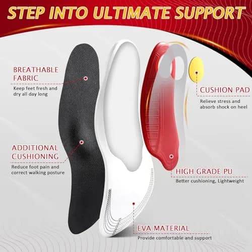 Ailaka High Arch Support Shoe Insoles for Flat Feet - Orthotic Insoles for Men & Women, Plantar Fasciitis Relief, Black (2.8cm Arch Height) thumbnail 3