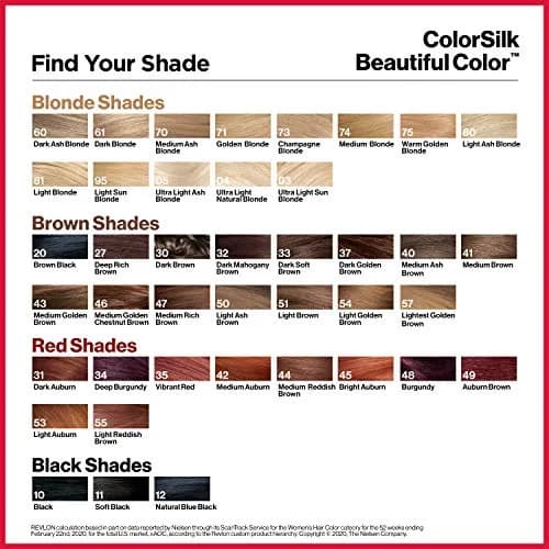 REVLON Colorsilk Permanent Hair Color 03 Ultra Light Sun Blonde | Ammonia-Free, Keratin & Silk Amino Acids thumbnail 4