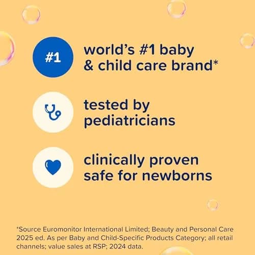 Johnson's Baby Shampoo with Aloe Vera & Vitamin B5, Tear-Free, 600ml (20.3 fl. oz) | Hypoallergenic & pH Balanced for Newborns thumbnail 6