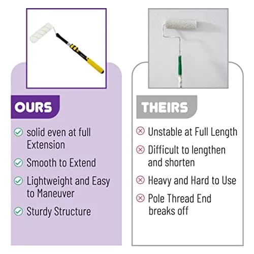 Bates Choice Paint Roller Extension Pole, 3 Ft, Aluminum Alloy | Multi-Purpose Telescopic Tool thumbnail 4