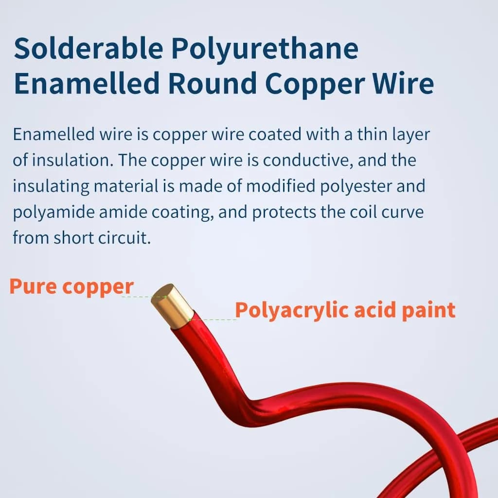 BNTECHGO 24 AWG Magnet Wire 1 lb (0.45 kg) Red Enameled Copper Wire | 823 ft (249.9 m) Coil for Transformers & Motors - view 3