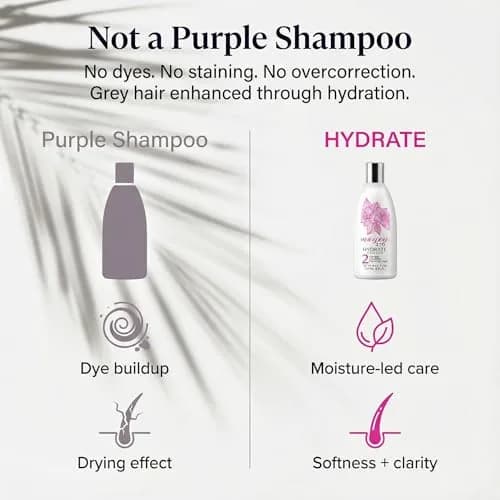 Maison 276 HYDRATE Shampoo for Grey & Silver Hair – Deep Hydration, Gentle Cleanse, No Purple Dyes, Plant-Based Care for Naturally Grey Hair, Sulfate-Free, 8 oz thumbnail 3