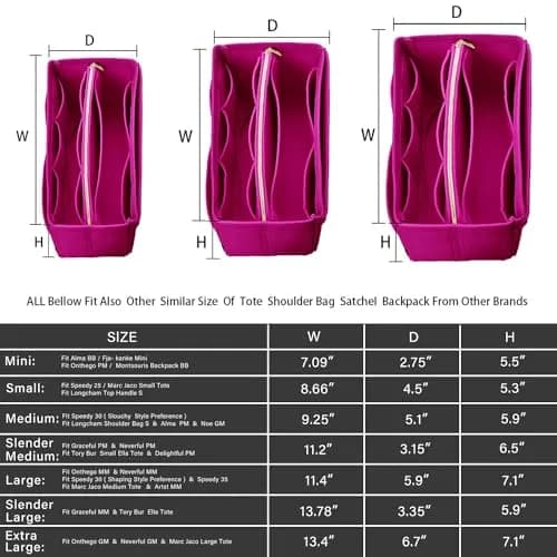 ZTUJO Felt Purse Organizer Insert Medium Rosy | 13 Pockets with Metal Zipper & Detachable Wallet thumbnail 2
