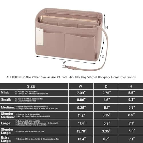 ZTUJO Felt Purse Organizer Insert for Handbags & Totes, X-Large Beige | 13 Pockets, Metal Zipper, Detachable Wallet thumbnail 2