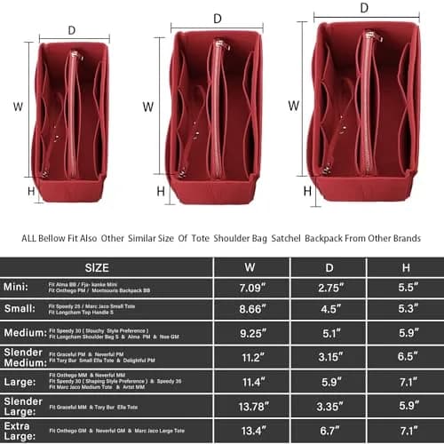ZTUJO Felt Purse Organizer Insert, 7 Sizes, Red | Detachable Wallet & Metal Zipper (70-120c) thumbnail 2