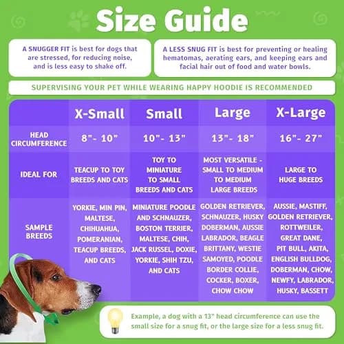 ZONI PETS Happy Hoodie The Original Dog & Cat Calming Band for Noise & Anxiety Relief, Blue (1-Pack) thumbnail 5