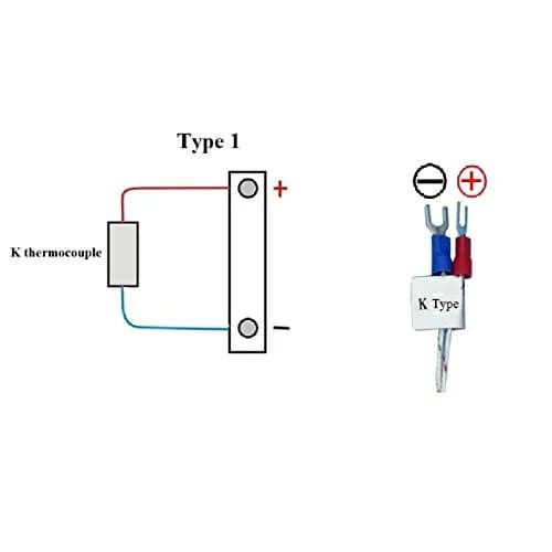 Jaybva K Type Thermocouple Sensor Probe 0-500℃ (50mm Length, 2m Shielded Wire) | Waterproof Industrial Temperature Measurement thumbnail 6