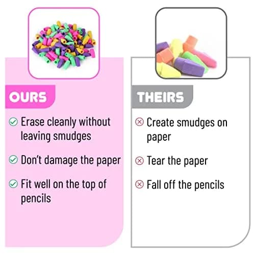 Mr. Pen Pencil Top Erasers 120 Pack Multicolored | Bulk Pack Eraser for Students & Professionals thumbnail 3