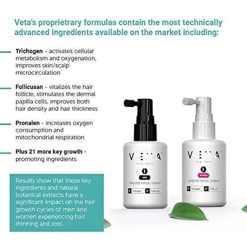 Veta Men's Targeted Topical Therapy Hair Regrowth Treatment 60ml (2.04 Fl Oz) | Stimulates Scalp Health thumbnail 2