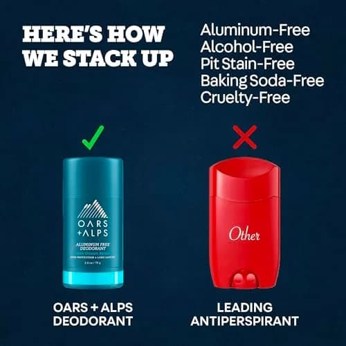 Oars + Alps Aluminum Free Men's Deodorant, Clear Gel 74ml (2.6 oz) | Odor Absorption & Movement Glide thumbnail 6