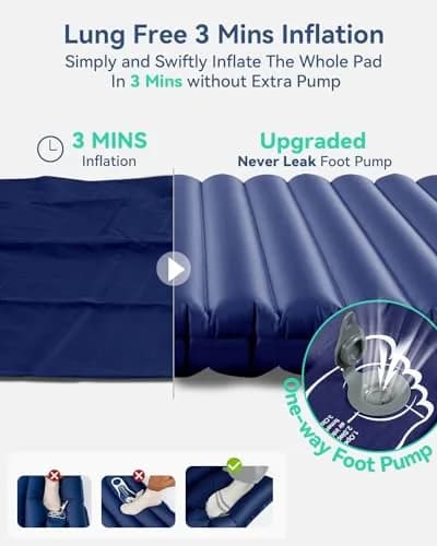 Hikenture Double Sleeping Pad, 4-in Thick Camping Mattress | Bed-like Comfort for 2 in India thumbnail 4