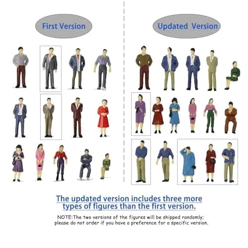 Evemodel P50 Model Trains Architectural Figures 50PCS | 1:50 O Scale Miniature People for Scenes thumbnail 6